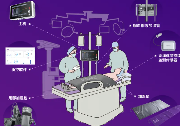 Join the Operating Room Nursing Conference, and get a free tool book! Hurry to the Weizhen Medical Temperature Control System exhibition area to collect yours.